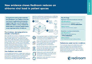 Rediroom Product Brochure 1.5