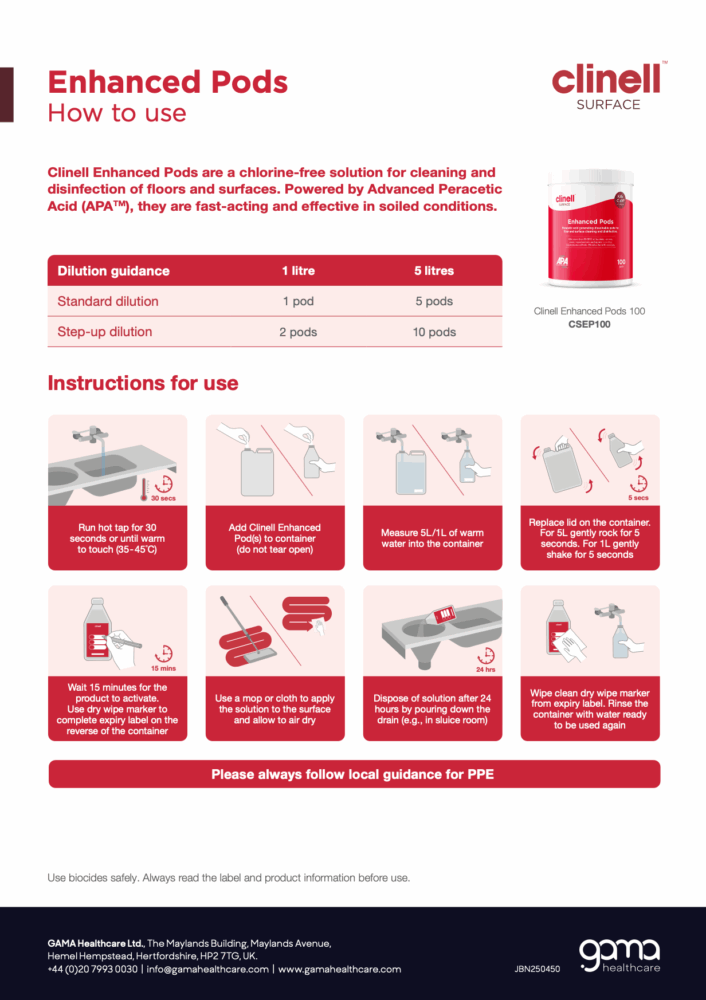 Clinell Enhanced Pods - Instructions for use