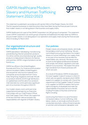 Modern Slavery Act Statement - 2021/2022