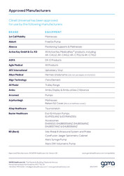 Universal Approved Equipment List